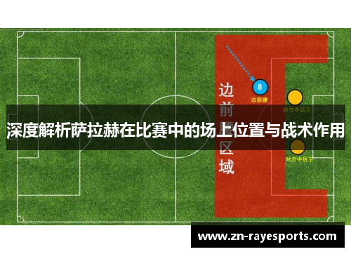 深度解析萨拉赫在比赛中的场上位置与战术作用