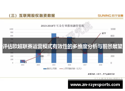 评估欧超联赛运营模式有效性的多维度分析与前景展望