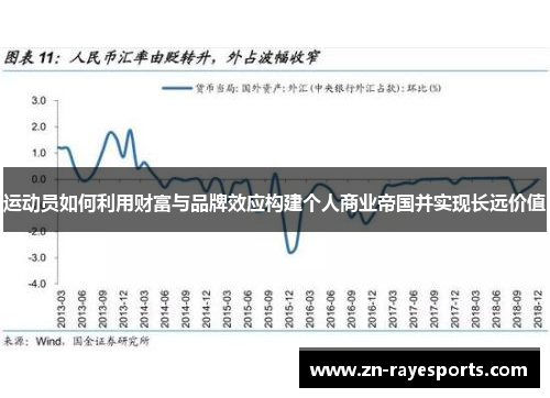 运动员如何利用财富与品牌效应构建个人商业帝国并实现长远价值