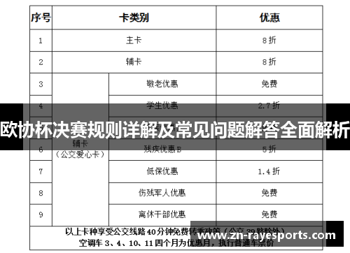 欧协杯决赛规则详解及常见问题解答全面解析