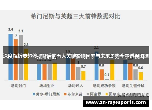 深度解析英超停摆背后的五大关键影响因素与未来走势全景透视图谱