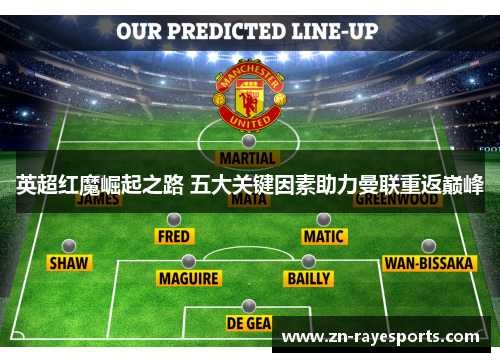 英超红魔崛起之路 五大关键因素助力曼联重返巅峰
