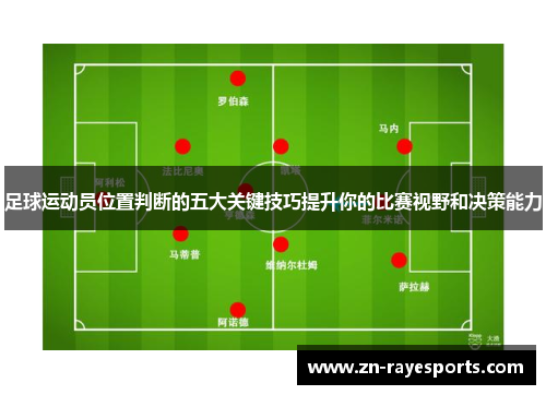 足球运动员位置判断的五大关键技巧提升你的比赛视野和决策能力
