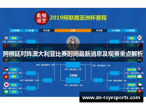 阿根廷对阵澳大利亚比赛时间最新消息及观赛重点解析