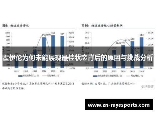 霍伊伦为何未能展现最佳状态背后的原因与挑战分析